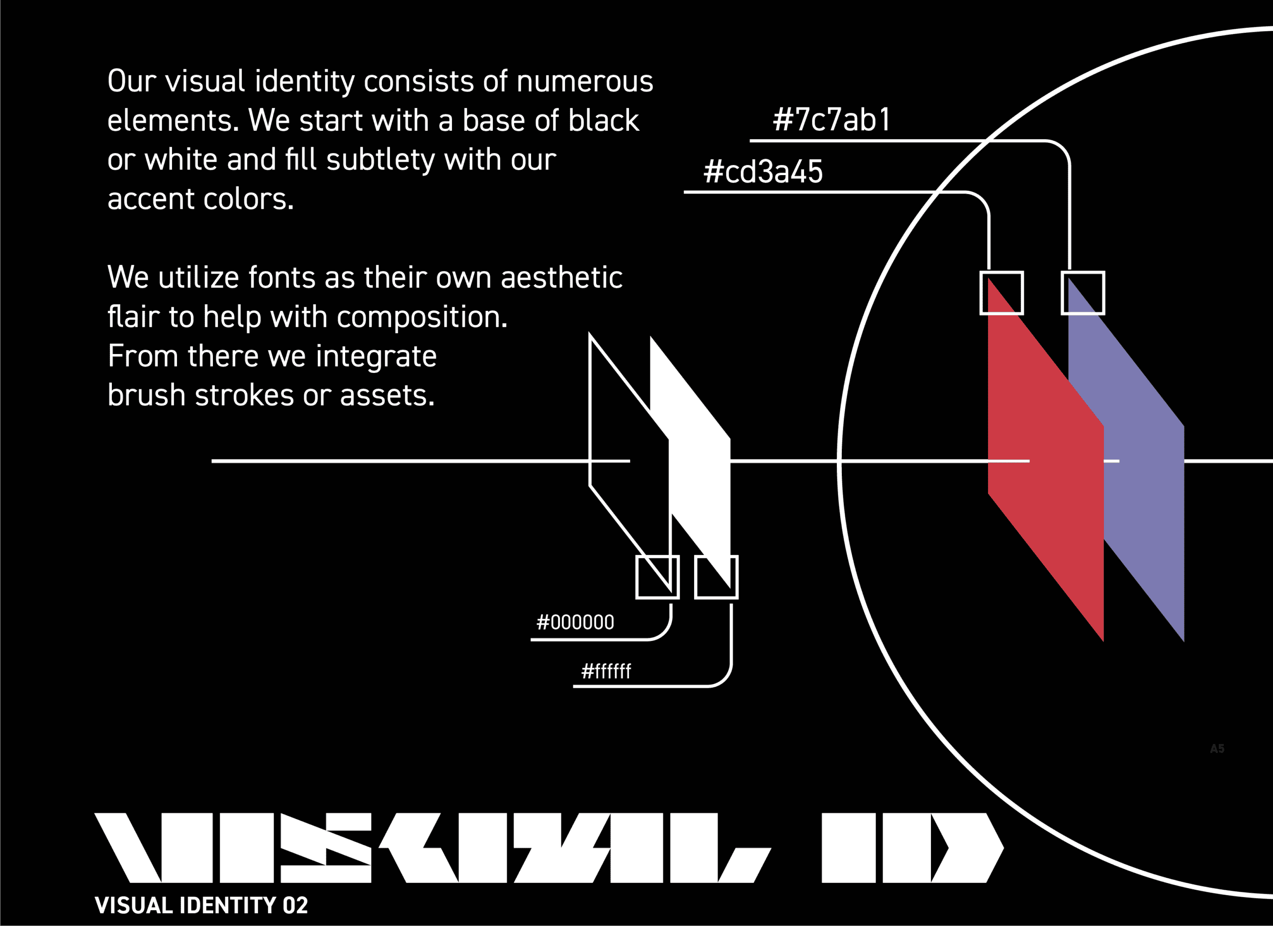 cell.ops.styleguide-18